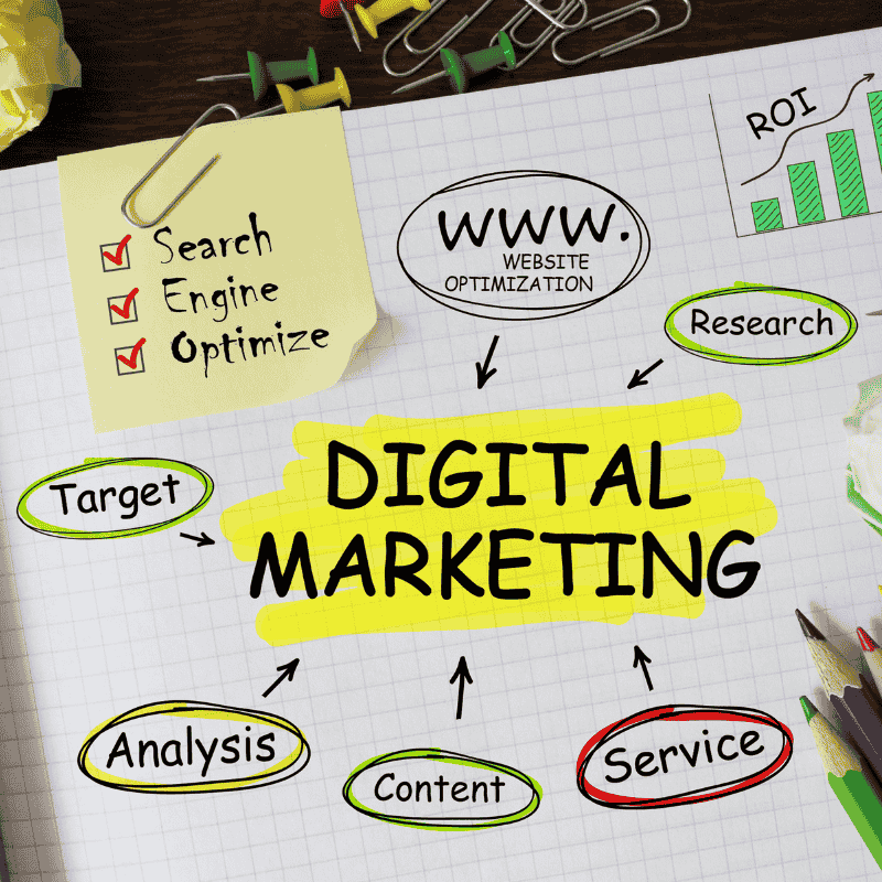 Late Evening Digital Marketing Training in Chandigarh