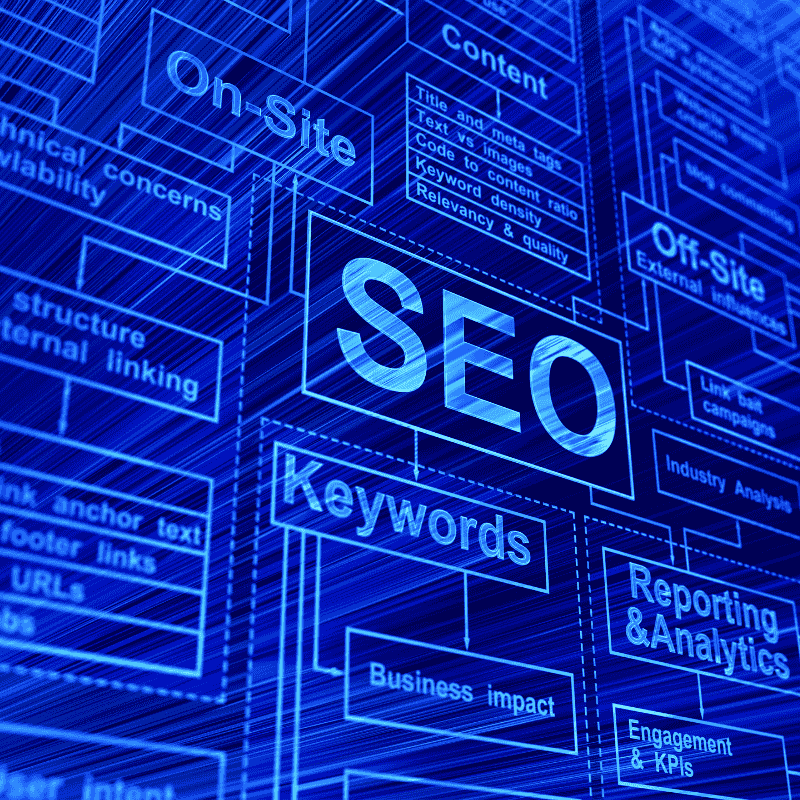 SEO Agency in Gurgaon